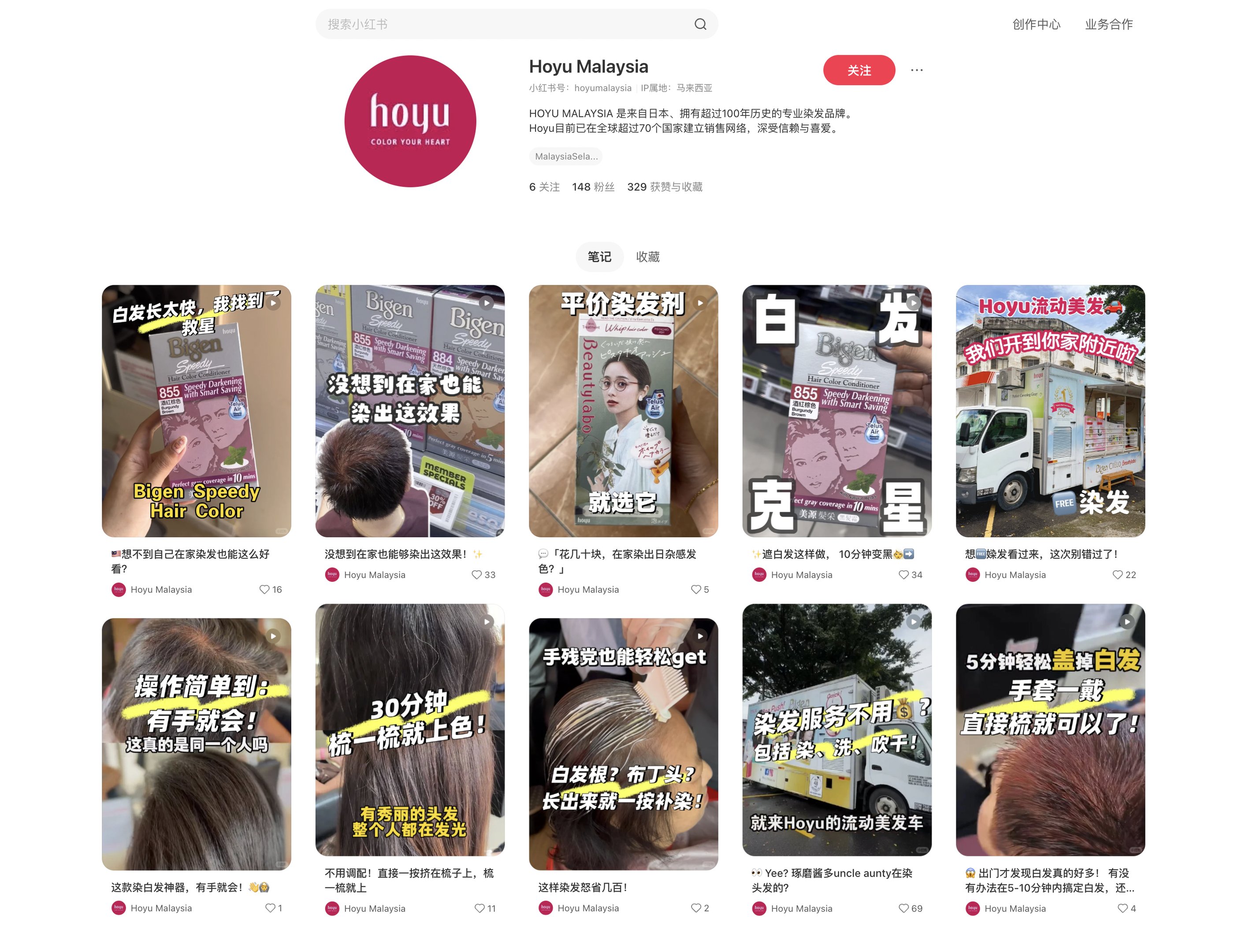 Xiao Hong Shu Marketing