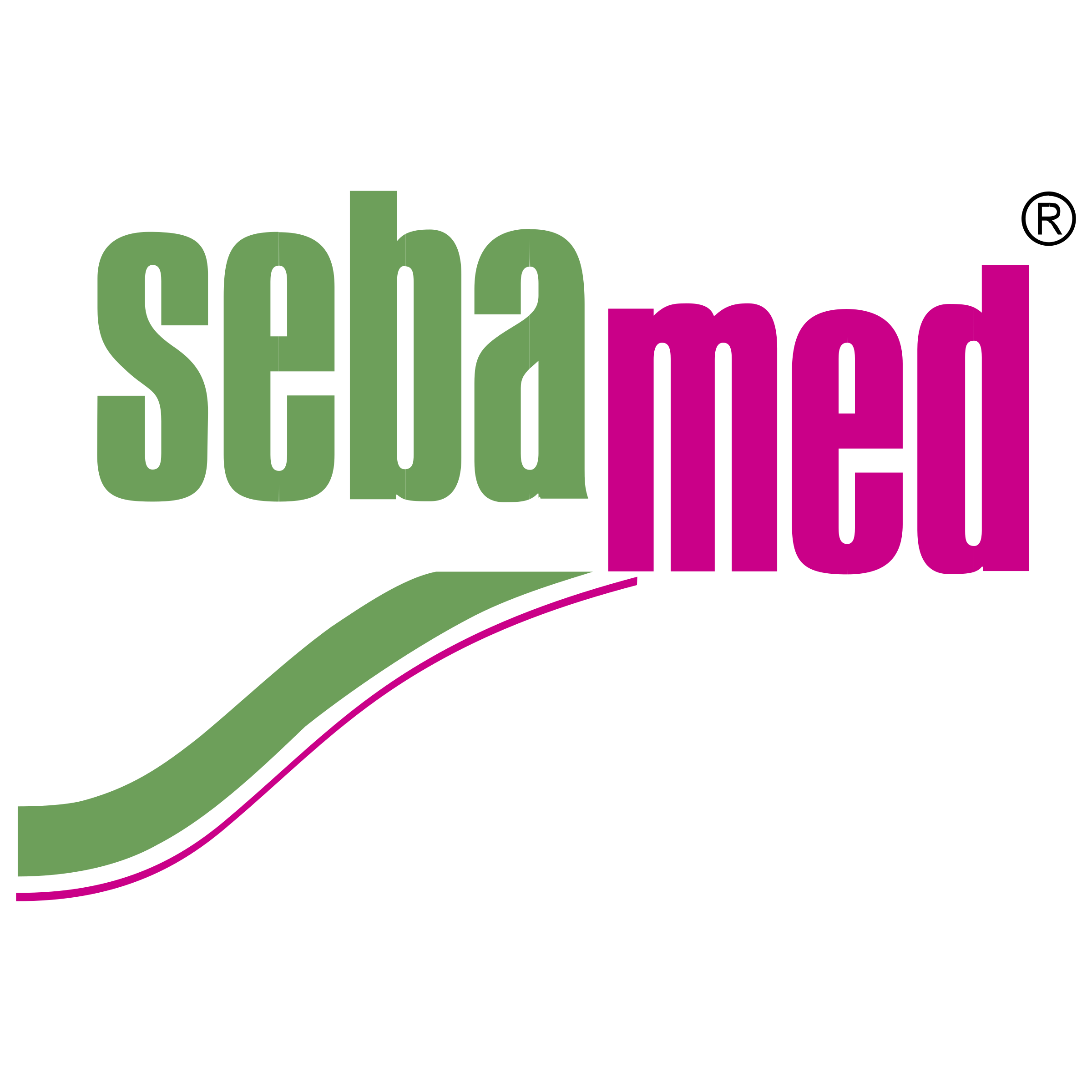 Sebamed
